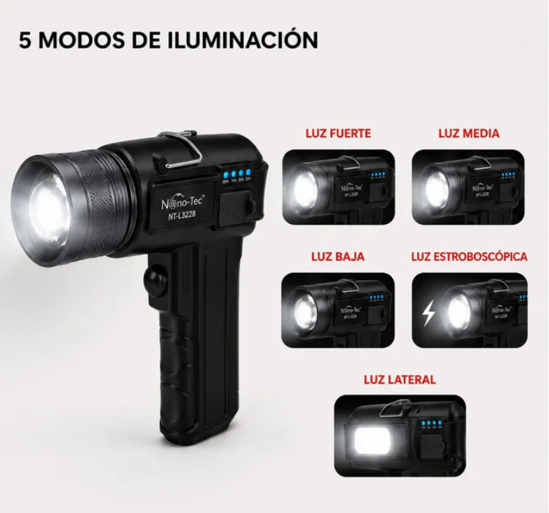 Linterna LED Recargable Nano-Tec 20W Con Power Bank Alcance De Hasta 5 Km NT-L3228
