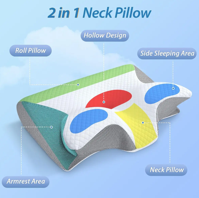 Almohada Cervical Ergonómica HO-AL07
