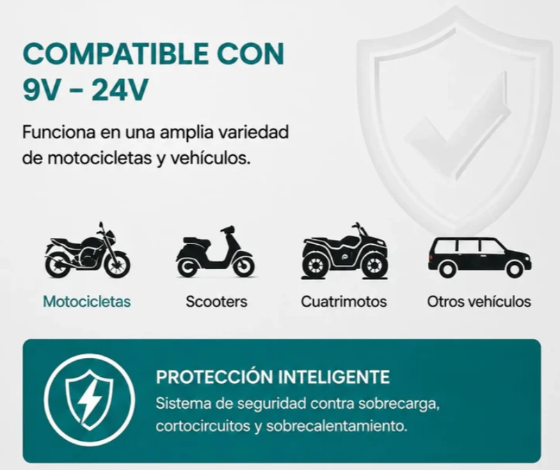 Cargador Para Motocicleta Baihuo City Con Puerto USB Y Tipo C MY-7808