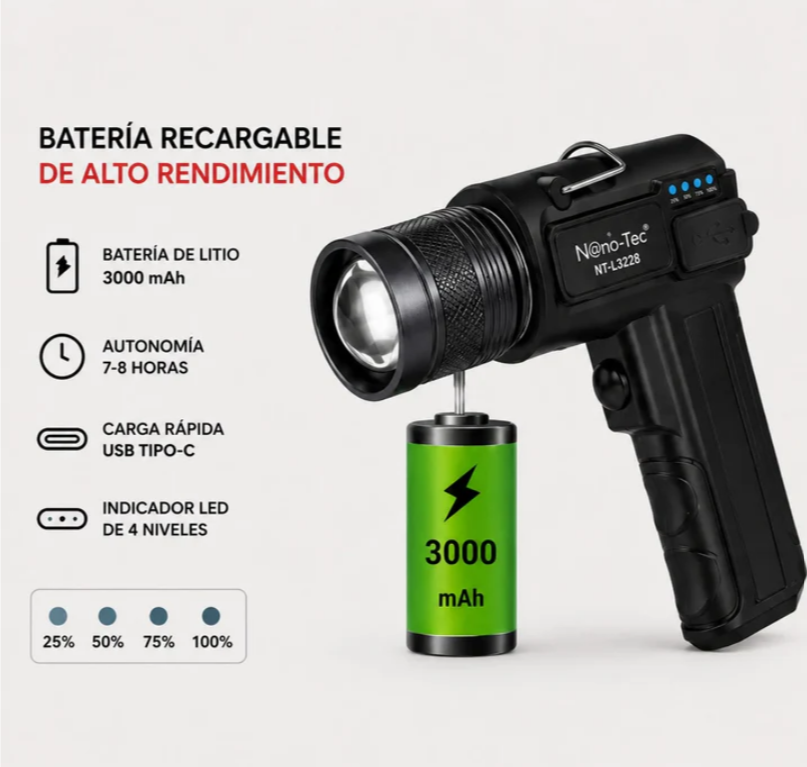 Linterna LED Recargable Nano-Tec 20W Con Power Bank Alcance De Hasta 5 Km NT-L3228