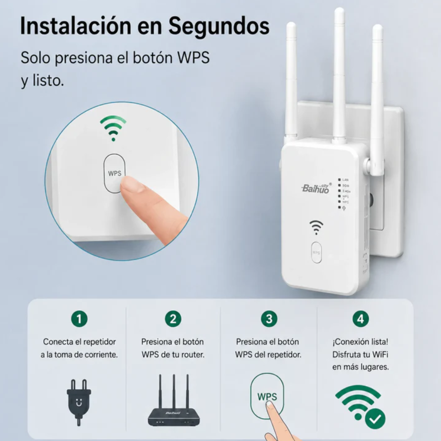 Repetidor WiFi 300Mbps Con 4 Antenas Y Modo Router Baihuo City MY-7601