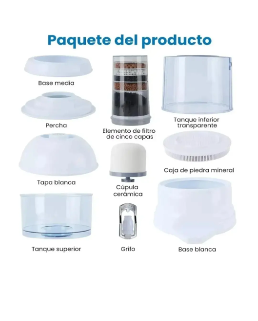 Filtro Purificador De Agua 14 Litros
