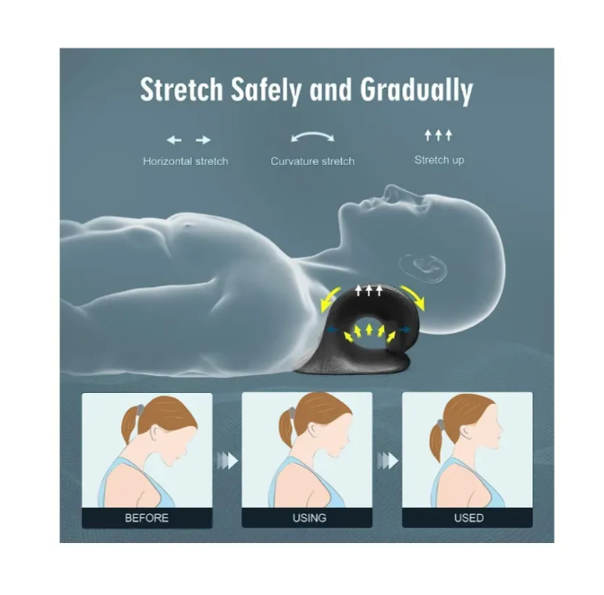 Almohada Terapéutica De Tracción Cervical Cuello Cervicales