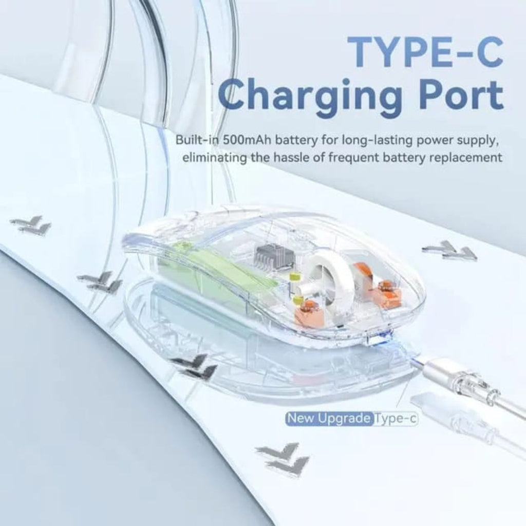 Mouse Inalambrico Jertech WB130